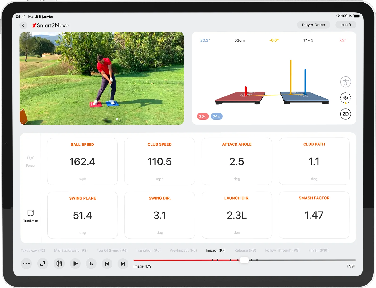 Force Visualization & Distribution