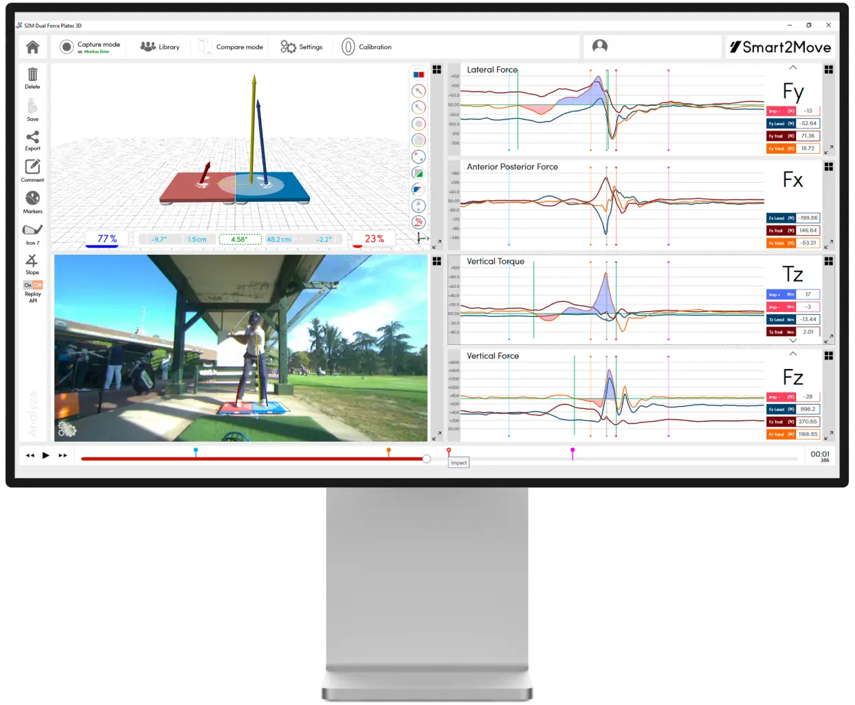 Studio Grade Power. Laboratory Level Insight.